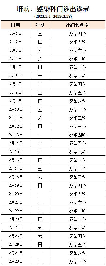 2023年2月1日—28日肝病、感染科門診出診表