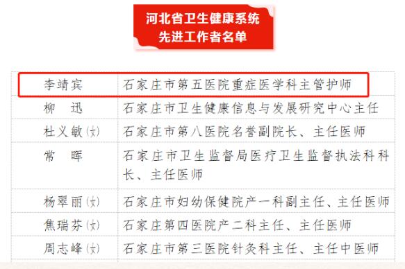 祝賀！市五院喜獲全省衛(wèi)健系統(tǒng)抗疫先進集體、先進工作者兩項榮譽