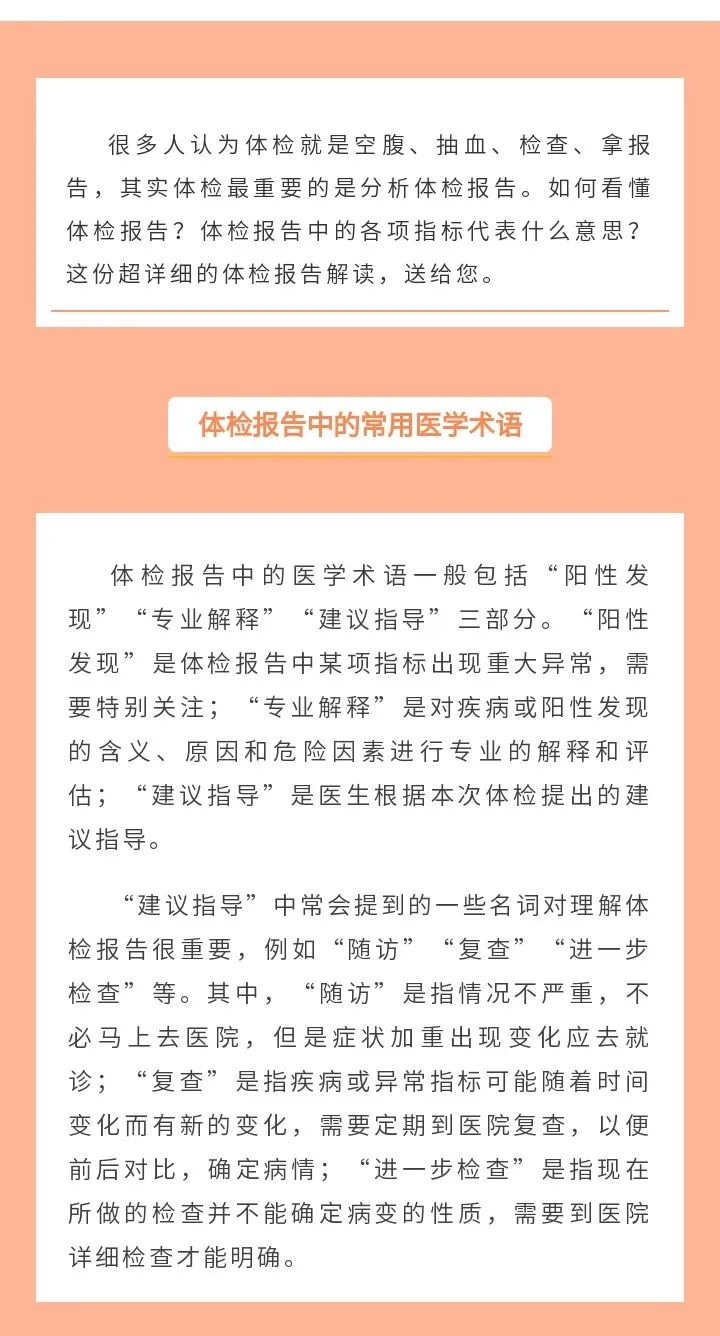 市五院送您一份超詳細(xì)的體檢報告解讀，一起來看看吧！