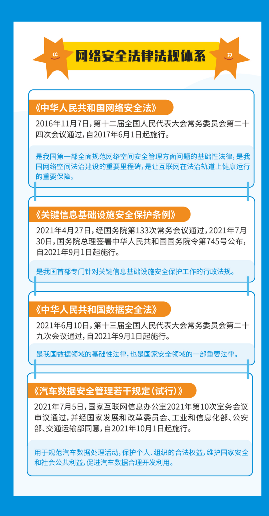 【國家網(wǎng)絡(luò)安全宣傳周】網(wǎng)絡(luò)安全為人民  網(wǎng)絡(luò)安全靠人民