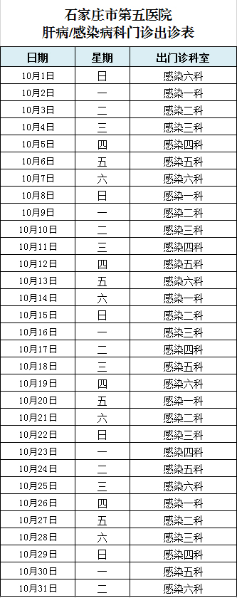 2023年10月份肝病/感染病科門診出診表