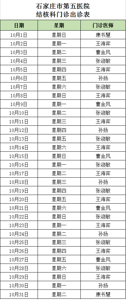 2023年10月份結(jié)核科門診出診表