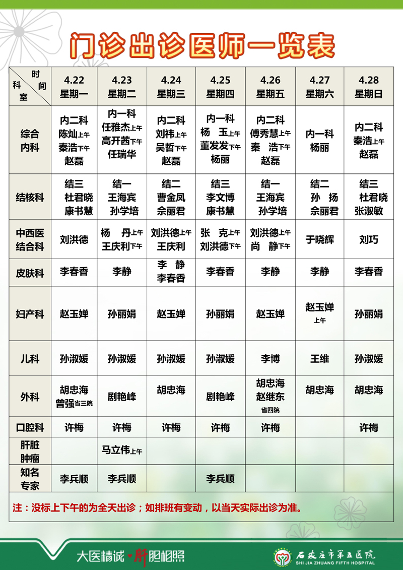 2024年4月22日—4月28日 門診出診醫(yī)師一覽表