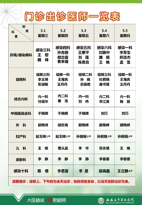 石家莊市第五醫(yī)院“五一”正常接診，為您的健康保駕護航