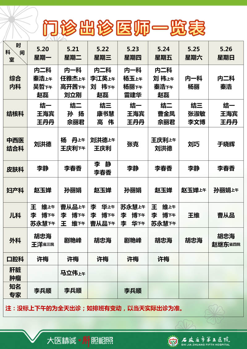 2024年5月6日—5月12日 門診出診醫(yī)師一覽表