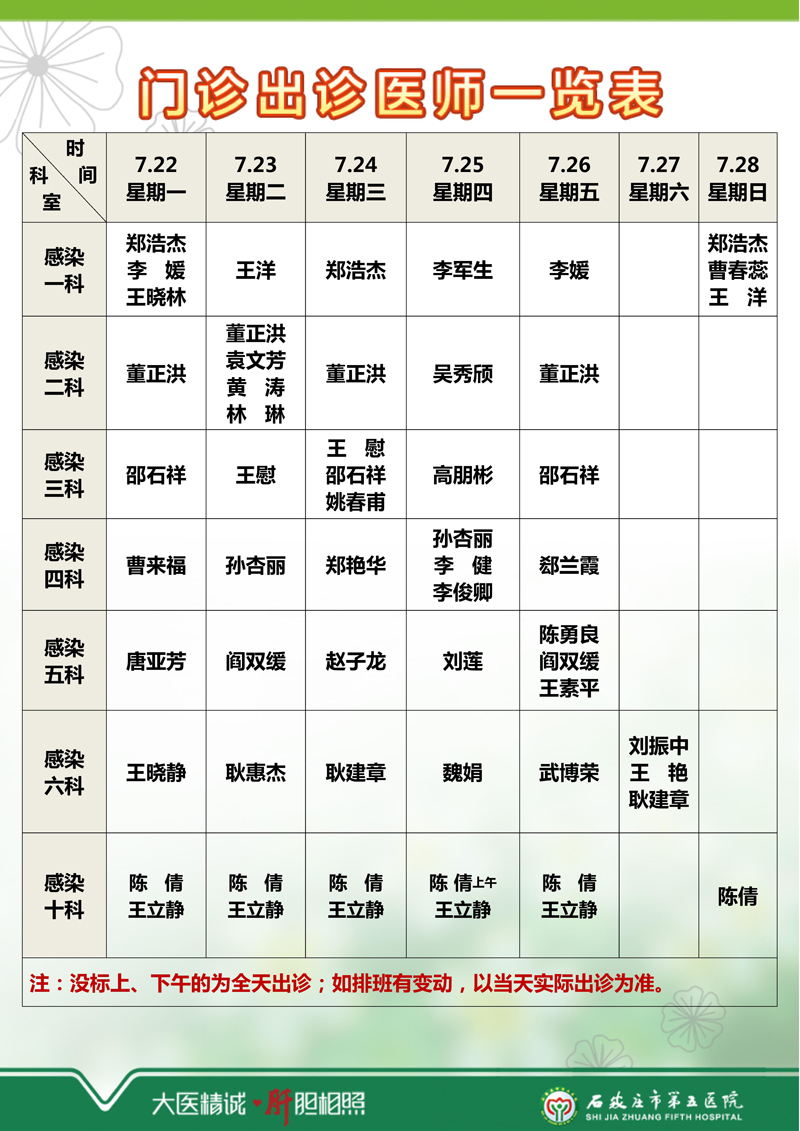 2024年7月22日—7月28日 門診出診醫(yī)師一覽表