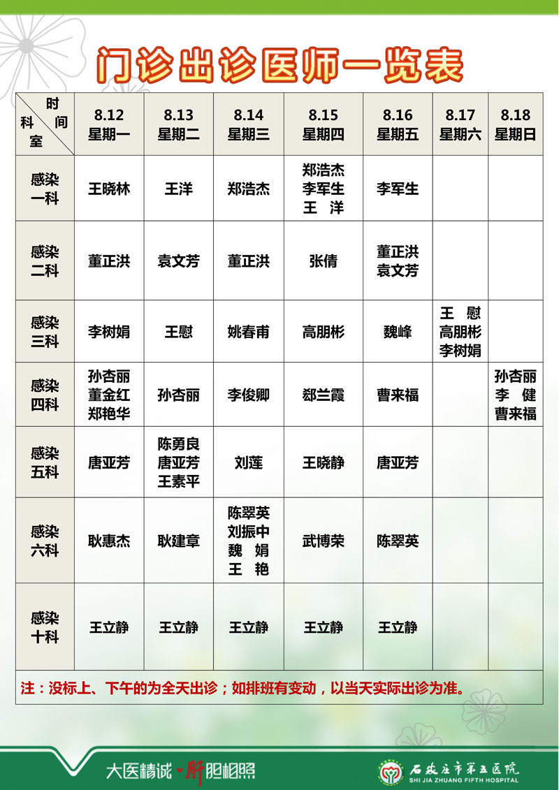 2024年8月5日—8月11日 門診出診醫(yī)師一覽表