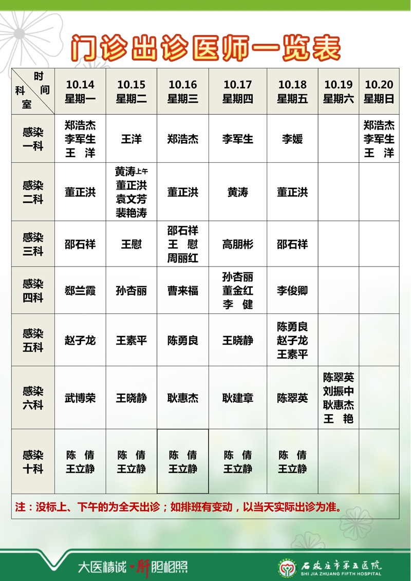 2024年10月7日—10月13日 門診出診醫(yī)師一覽表