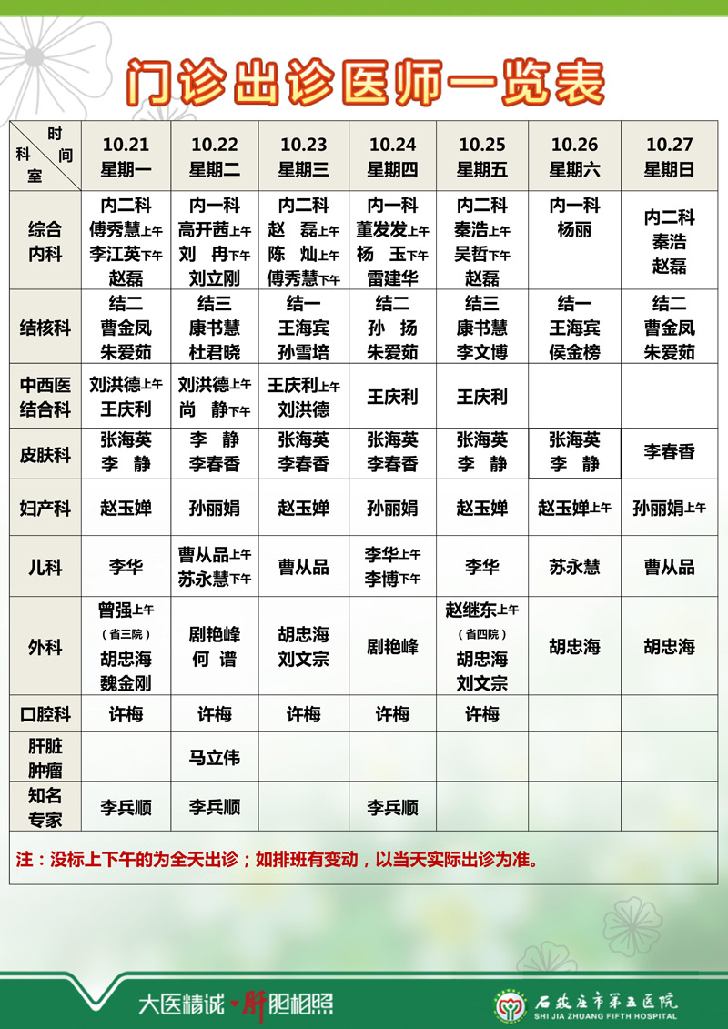 2024年10月14日—10月20日 門診出診醫(yī)師一覽表