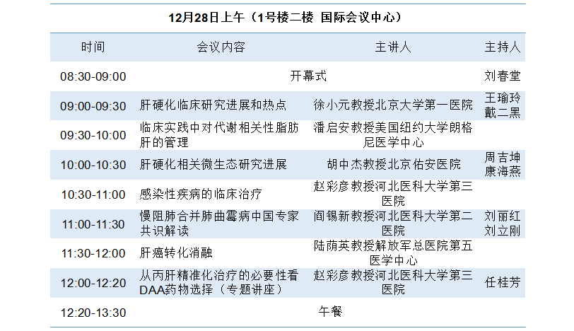 石家莊市第五醫(yī)院誠(chéng)邀您參加第十屆肝病及感染病診療方法新進(jìn)展學(xué)術(shù)研討會(huì)