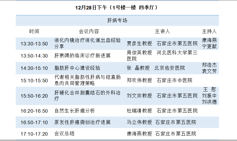 石家莊市第五醫(yī)院誠(chéng)邀您參加第十屆肝病及感染病診療方法新進(jìn)展學(xué)術(shù)研討會(huì)