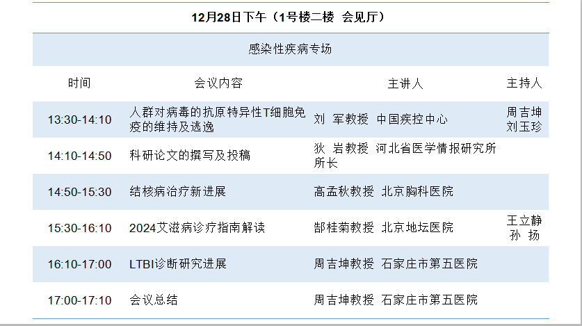 石家莊市第五醫(yī)院誠(chéng)邀您參加第十屆肝病及感染病診療方法新進(jìn)展學(xué)術(shù)研討會(huì)